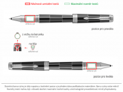 Možnosti umístění a barva rytí